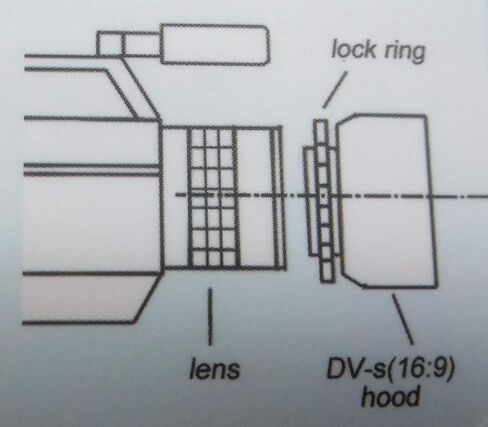 9: غطاء عدسة بزاوية عريضة متوافق مع ملحقات كاميرا Sony FDR AX33 /b in Kuwait