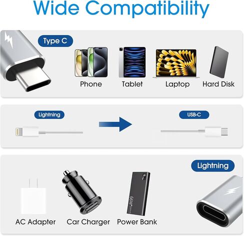 WishDirect Lightning to USB C Adapter, 2 Pack Lightning Female to Type C Male Adapter for iPhone 15 Series/iPad/Samsung/Google and More Type C Devices, Support Fast Charging and Data Sync, Not OTG in Kuwait