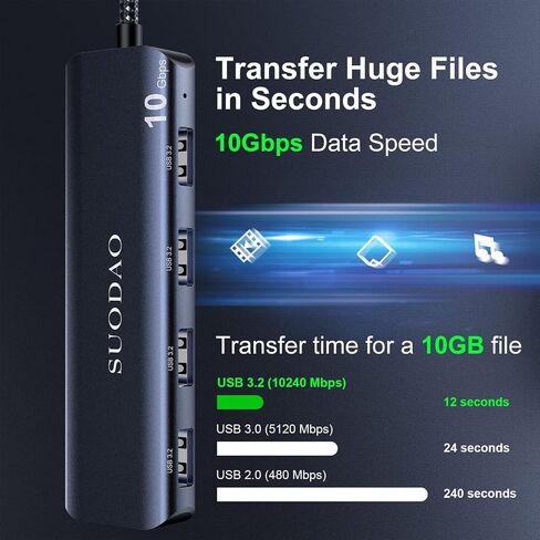 موزع USB 3.1، SUODAO بسرعة 10 جيجابت في الثانية USB C إلى USB Hub، 4 منافذ USB 3.1/3.2 Gen 2 Hub، ألومنيوم فائق السرعة من النوع C إلى 4 منافذ USB 3.2 بسرعة 10 جيجابت في الثانية لأجهزة الكمبيوتر المحمول، MacBook، الكمبيوتر اللوحي، الكمبيوتر الشخصي، والمزيد in Kuwait