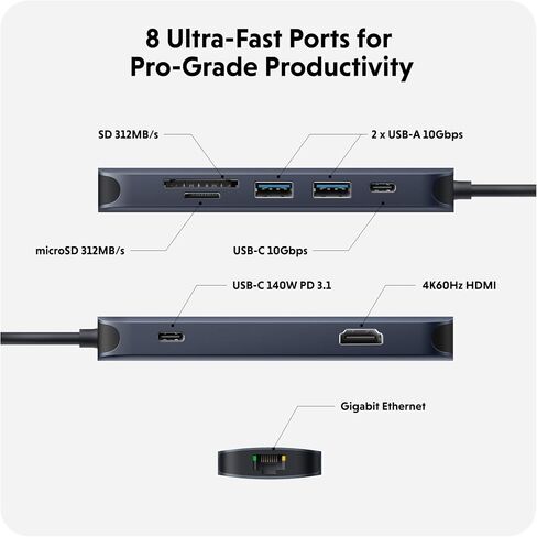 HyperDrive Next 8 Port USB C Hub for Mac, PC, and Chromebook with 4K60Hz HDMI, 2 USB-A, 10Gbps 140W Power Delivery, SD & microSD Card Reader, Ethernet Ports in Kuwait