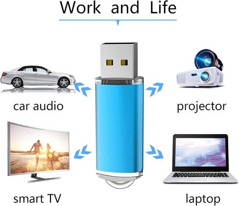 محرك أقراص فلاش K&ZZ 5 عبوات سعة 64 جيجابايت 64 جيجابايت محركات أقراص فلاش USB USB 2.0 محرك إبهام Gig Zip Drive Stick 64G فلاش ذاكرة فلاش محركات أقراص القفز للكمبيوتر المحمول، متعدد الألوان in Kuwait