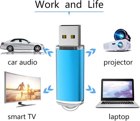 محرك أقراص فلاش K&ZZ 5 عبوات سعة 64 جيجابايت 64 جيجابايت محركات أقراص فلاش USB USB 2.0 محرك إبهام Gig Zip Drive Stick 64G فلاش ذاكرة فلاش محركات أقراص القفز للكمبيوتر المحمول، متعدد الألوان in Kuwait