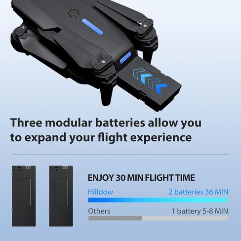 Hilldow Mini Drone للأطفال البالغين مع كاميرا HD 1080P، قابلة للطي FPV Live Video RC WiFi Quadcopter بدون طيار ارتفاع التدفق البصري هدايا للمبتدئين الأولاد والبنات مع وضع مقطوعة الرأس، تقلب ثلاثية الأبعاد in Kuwait