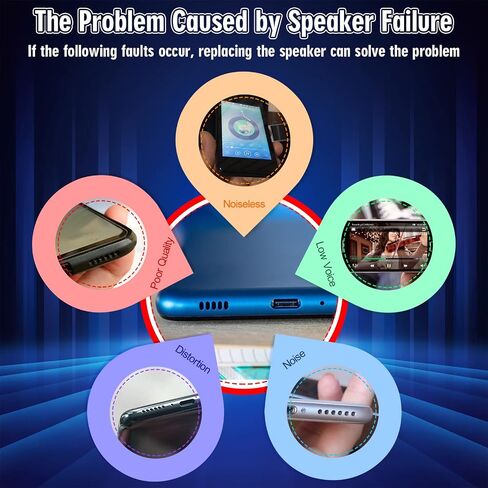 YWLRONG for Samsung Galaxy A12 Loud Speaker Replacement for Samsung Galaxy A22 Loudspeaker J4+/J6+ M10 M12 M20 M21 M30 M31 Ringer Speaker Buzzer Assembly withTools in Saudi Arabia