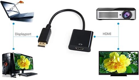 Chenyang CY DP إلى VGA محول، DP DisplayPort ذكر إلى VGA أنثى عرض محول كابل محول in Kuwait