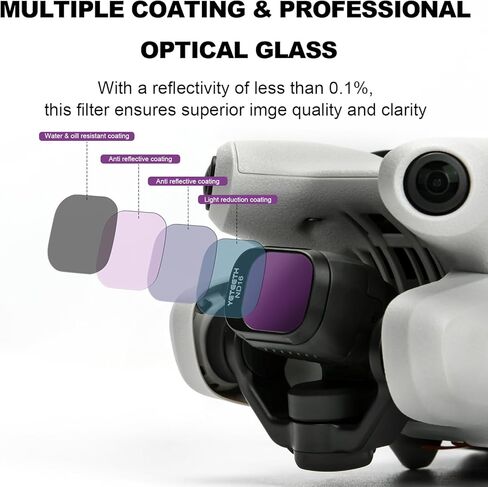 مجموعة فلاتر YETEETH ND لـ DJI Mini 4 Pro، 4 عبوات - (ND8، ND16، ND32، ND64) متوافقة مع ملحقات الطائرة بدون طيار DJI Mini 4 Pro in Kuwait