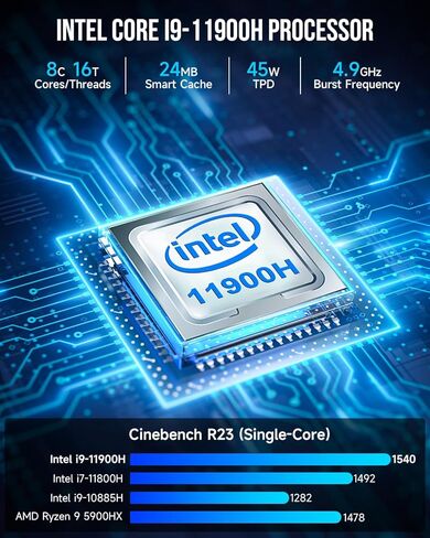 كمبيوتر GMKtec M4 صغير Intel i9-11900H(4.9 جيجا هرتز) 8C/16T، أجهزة كمبيوتر صغيرة 32 جيجا DDR4 1 تيرابايت M.2 NVMe PCIe4.0 SSD مع 6 منافذ USB، ثلاثي HD 4K، WiFi6/BT5.2 in Kuwait