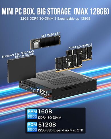 كمبيوتر GMKtec M4 صغير Intel i9-11900H(4.9 جيجا هرتز) 8C/16T، أجهزة كمبيوتر صغيرة 32 جيجا DDR4 1 تيرابايت M.2 NVMe PCIe4.0 SSD مع 6 منافذ USB، ثلاثي HD 4K، WiFi6/BT5.2 in Kuwait