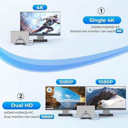 4URPC Laptop Docking Station Dual Monitor, USB C Docking Station with 2 HDMI Ports, 3 USB Ports, SD/TF, PD3.0, RJ45 Ethernet, 3.5mm Audio, Vertical Docking Station Stand for Dell/Hp/Lenovo/Surface in Kuwait