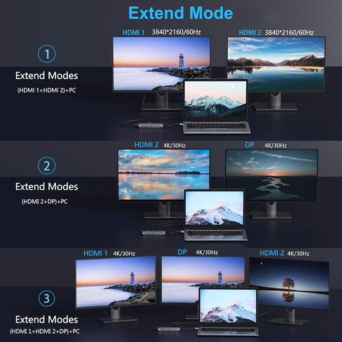 MOKiN MacBook Pro Docking Station Dual Monitor MacBook Pro/Air HDMI Adapter | 9 in 1 USB C Adapters for MacBook Pro Air Mac HDMI Dock Dongle Dual USBC to Dual HDMI,Ethernet,3USB,SD/microSD,100W PD in Kuwait