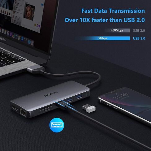 MOKiN MacBook Pro Docking Station Dual Monitor MacBook Pro/Air HDMI Adapter | 9 in 1 USB C Adapters for MacBook Pro Air Mac HDMI Dock Dongle Dual USBC to Dual HDMI,Ethernet,3USB,SD/microSD,100W PD in Kuwait