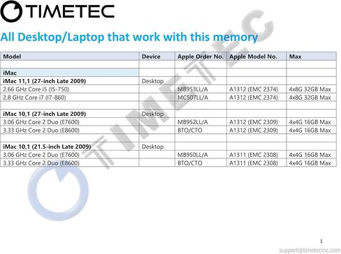 Timetec 16GB KIT(2x8GB) Compatible for Apple DDR3 1067MHz / 1066MHz PC3-8500 RAM for Mac Book (Mid-2010 13-inch), Mac Book Pro (Mid 2010 13-inch), iMac (Late 2009 27-inch), Mac Mini (Mid 2010)MAC RAM in Kuwait
