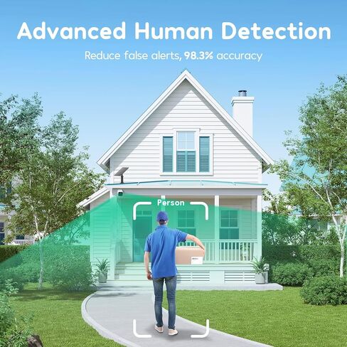 winees 2K Solar Security Camera Wireless Outdoor with 8G Free Local Storage, Continuous Powered, 2.4Ghz Wi-Fi Camera Compatible with Alexa & Google Home, Yard Camera with Motion Detection, IP66 in Saudi Arabia