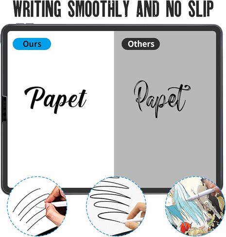 [عبوتان] واقي شاشة PAPERFEEL لجهاز iPad Air 5th (2022) وiPad Pro 11 بوصة/iPad Air 4th (2020) 11 بوصة، واقي شاشة ورق مطفي - اكتب ورسم مع قلم ابل كاستخدام على الورق in Kuwait