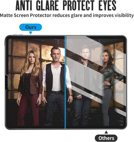 [عبوتان] واقي شاشة PAPERFEEL لجهاز iPad Air 5th (2022) وiPad Pro 11 بوصة/iPad Air 4th (2020) 11 بوصة، واقي شاشة ورق مطفي - اكتب ورسم مع قلم ابل كاستخدام على الورق in Kuwait