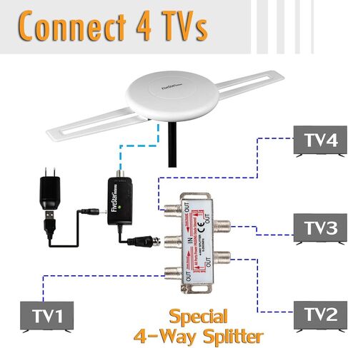 Five Star HDTV Antenna - 360° Omnidirectional Amplified Outdoor TV Antenna up to 150 Miles Indoor/Outdoor,RV,Attic 4K 1080P UHF VHF Supports 4TVs Installation Kit & Mounting Pole in Kuwait