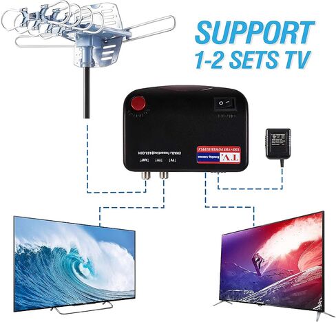 تحديث 2021!! هوائي تلفزيون HD رقمي مضخم WA-2608 وكيبل محوري RG6 بطول 60 قدم بنطاق 150 ميل دوران لاسلكي عن بعد in Kuwait