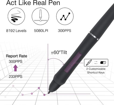 Artisul D16PRO Graphics Drawing Tablet with Screen 15.6 Inch Full-Laminated Graphic Monitor Pen Display 8192 Levels Pressure Battery-Free Stylus,8 Shortcut Keys,130% sRGB Compatible with Windows, Mac in Kuwait