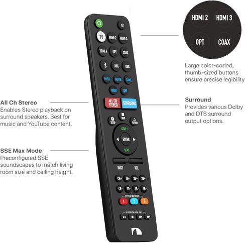 Nakamichi Shockwafe 7.1 7.2 9.2 DTS-X/Atmos Soundbar Remote. Does not Work w Other Models (Shockwafe SSE Series) in Kuwait