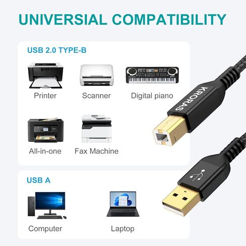 USB 2.0 Printer Cable 20 feet, USB Type A Male to B Male Scanner Cord High Speed for HP, Canon, Dell, Epson, Lexmark, Audio Interface, Midi Keyboard and More in Kuwait