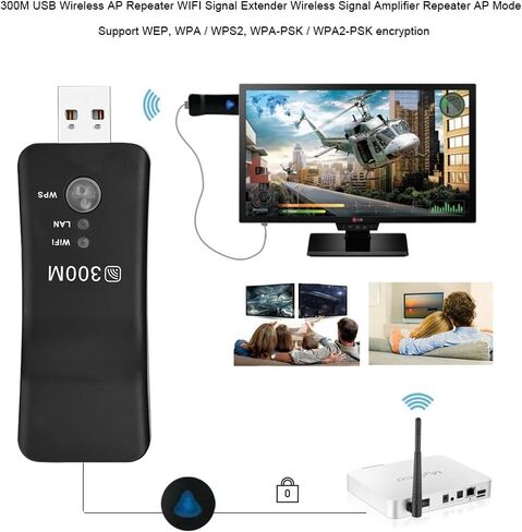 مضخم اشارة لاسلكي صغير 300 متر USB ايه بي واي فاي محول شبكة تلفزيون ذكي تحويل اشارة لاسلكية الى ايثرنت مع منفذ ار جيه 45، يدعم تشفير WEP وWPA / WPS2 وWPA-PSK / WPA2-PSK in Kuwait
