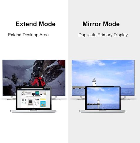 يويجو محول منفذ عرض الى VGA، 1080P HD للكمبيوتر الى جهاز العرض وما الى ذلك in Kuwait