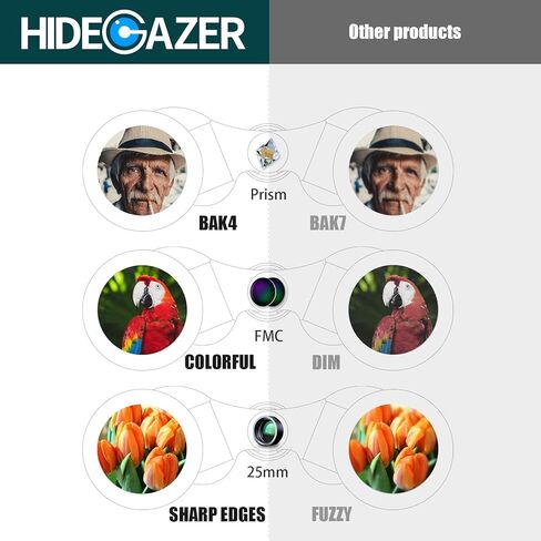 مناظير للبالغين عالية الطاقة، مناظير للرؤية الليلية مدمجة، مناظير صيد لمشاهدة الطيور والمشي لمسافات طويلة والحفلات الرياضية، مناظير صغيرة 12 × 25 تركيز سهل in Kuwait