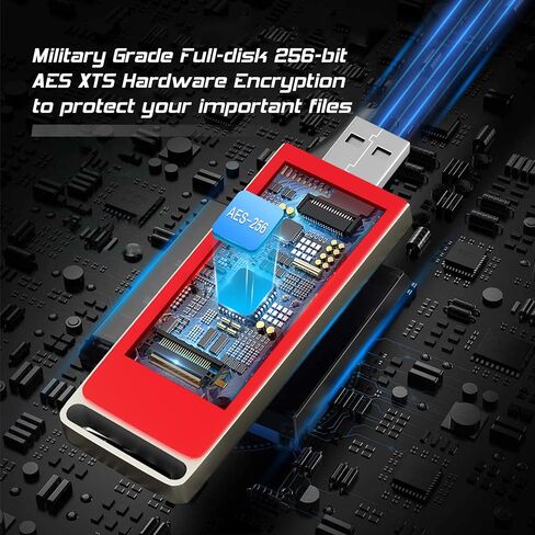 Secure 32GB Encrypted USB 3.0 Flash Drive-256-bit Hardware Encryption in Kuwait
