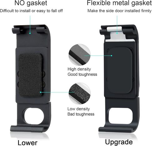 غطاء باب جانبي USB بديل لملحقات أجزاء إصلاح الكاميرا GoPro Hero 7 باللون الأسود in Kuwait