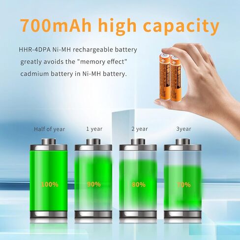 JAPUSOON 8PCS HHR-4DPA Rechargeable AAA Batteries,1.2V 700mAh AAA NI-MH Battery for Panasonic Cordless Phones, Remote Controls, Electronics in Saudi Arabia