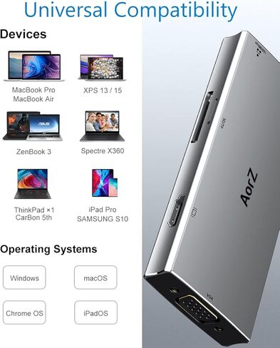 محور USB C، محطة إرساء USB C - محول USB C Hub متعدد المنافذ 8 في 1، ملحقات MacBook Pro Air مع 100 وات PD، 4K HDMI، 1 جيجابت في الثانية إيثرنت، 2 منافذ USB 3.0، قارئ بطاقة SD/TF، ​​2K VGA، لأجهزة Mac وXPS. . in Kuwait