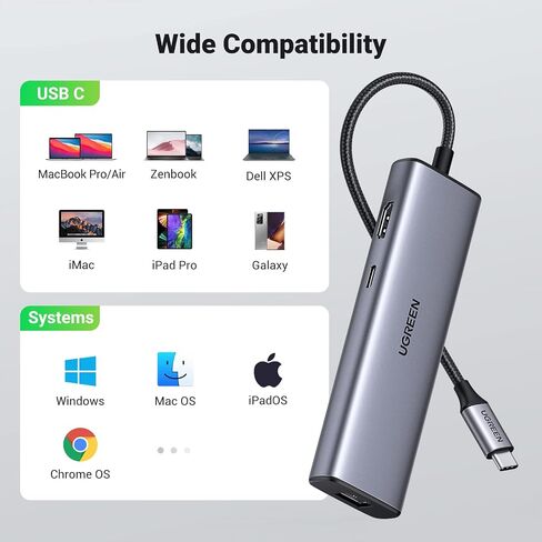 يوجرين موزع USB C 7 في 1 مع جيجابت ايثرنت، محول متعدد المنافذ من النوع C الى 4K HDMI، قاعدة شحن بي دي 100 واط، منافذ USB 3.0، قارئ بطاقات SD/TF، موزع USB-C لماك بوك برو/اير ام 1، اكس بي اس، ديل، اتش in Kuwait