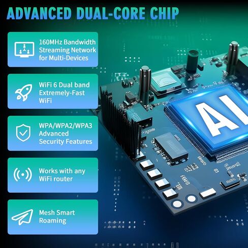 AX3000 WiFi 6 Extender Signal Booster for Home, WiFi Booster Cover up to 12000 Sq.ft and 128 Devices, Dual Band Wireless Repeater w/Gigabit Port, Internet Booster 1-Click Setup, OneMesh Compatible in Kuwait