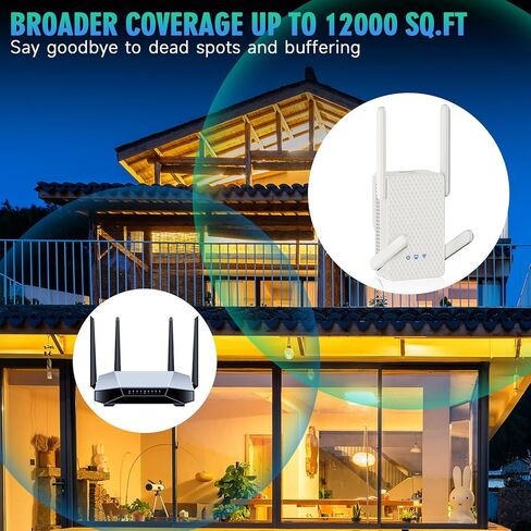 AX3000 WiFi 6 Extender Signal Booster for Home, WiFi Booster Cover up to 12000 Sq.ft and 128 Devices, Dual Band Wireless Repeater w/Gigabit Port, Internet Booster 1-Click Setup, OneMesh Compatible in Kuwait