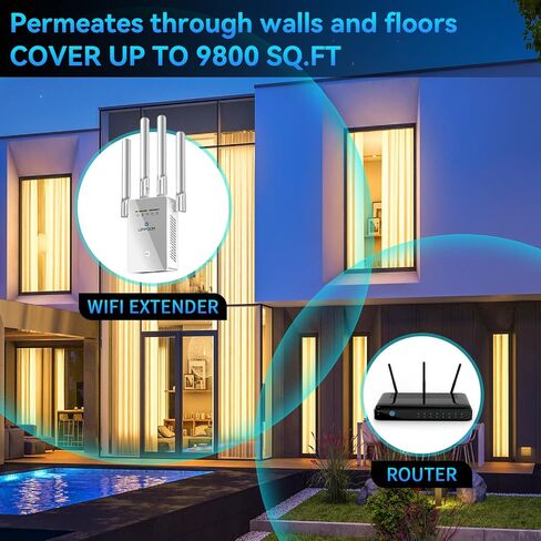 2024 Newest WiFi Extender Signal Booster for Home, 130% Broader Coverage Than Before - Wireless Internet Repeater and Signal Amplifier with Ethernet Port -1 Tap Setup, Access Point. in Kuwait