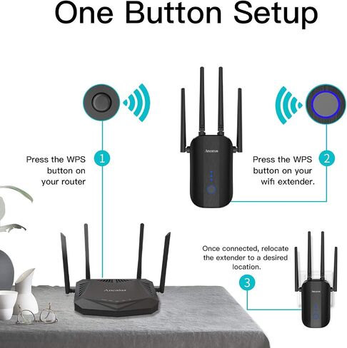 Ancatus-WiFi Extender AC1200, Supports WPS, Covers up to 1200 sq.ft. and 25 Devices, 1200Mbps Dual Band WiFi Booster with External Antennas, WiFi Repeater, Repetidor de Señal, Wall Plug Design(A2) in Saudi Arabia