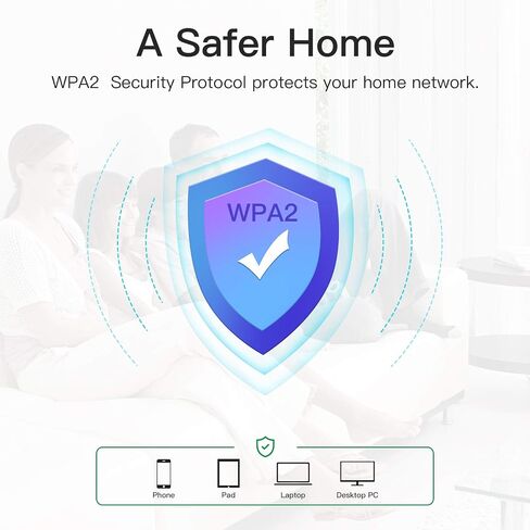 Ancatus-WiFi Extender AC1200, Supports WPS, Covers up to 1200 sq.ft. and 25 Devices, 1200Mbps Dual Band WiFi Booster with External Antennas, WiFi Repeater, Repetidor de Señal, Wall Plug Design(A2) in Saudi Arabia