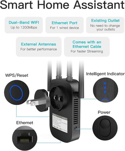 Ancatus-WiFi Extender AC1200, Supports WPS, Covers up to 1200 sq.ft. and 25 Devices, 1200Mbps Dual Band WiFi Booster with External Antennas, WiFi Repeater, Repetidor de Señal, Wall Plug Design(A2) in Saudi Arabia