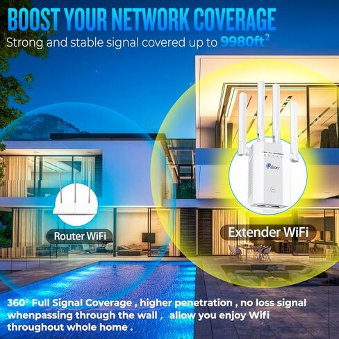 2023 WiFi Extender Signal Long Range Coverage to 10000+sq.ft and 53+ Devices, Internet Booster for Home, Wireless Internet Repeater 5 Modes, 1-Tap Setup,Supports Ethernet Port,Access Point in Kuwait