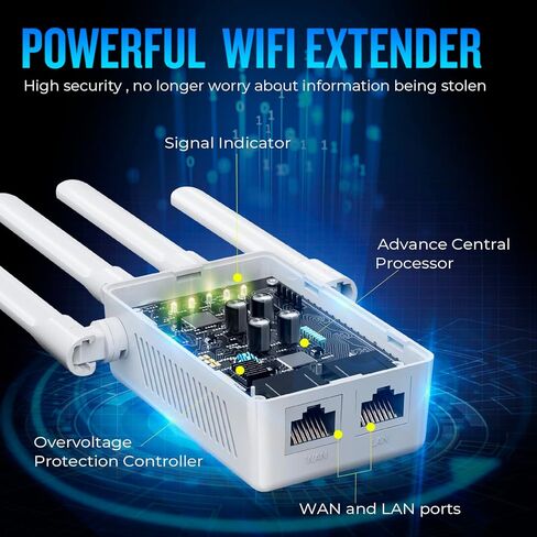 2023 WiFi Extender Signal Long Range Coverage to 10000+sq.ft and 53+ Devices, Internet Booster for Home, Wireless Internet Repeater 5 Modes, 1-Tap Setup,Supports Ethernet Port,Access Point in Kuwait