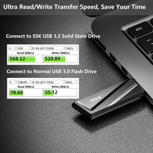 SSK 128GB USB Flash Drive up to 550MB/s USB 3.2 Gen2 Externel Thumb Drive in Kuwait