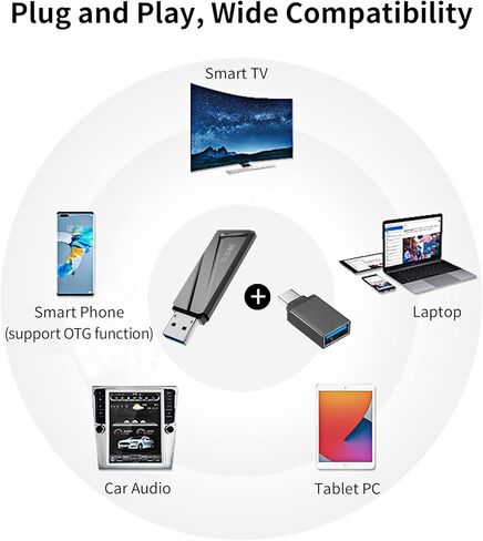 SSK 128GB USB SSD Solid State Flash Drive 550MB/s Fast Transfer Speed USB 3.2 Gen2 Thumb(Jump) Drive Memory Stick + USB C Adapter for Type-c Smartphone, Laptop, MacBook/Pro/Air and More in Kuwait