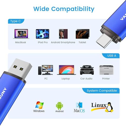 Vansuny 64 جيجابايت 5 عبوات USB من النوع C محركات أقراص فلاش 2 في 1 محرك فلاش مزدوج USB A + USB C OTG محرك أقراص فلاش للهواتف الذكية التي تعمل بنظام Android والكمبيوتر اللوحي والكمبيوتر المحمول (أزرق) in Kuwait
