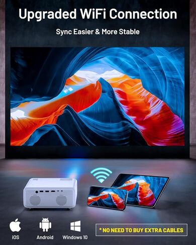 CLOKOWE 5G WiFi Projector with 100" Screen, Full HD Native 1080P Mini Projector, Portable Outdoor Movie Projector, 50%-100% Zoom, Compatible with iOS/Android/TV Stick/HDMI/USB in Kuwait