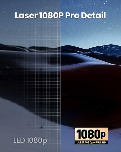 Anker Nebula Cosmos Laser 1080P Projector, Outdoor projector, Android TV 10.0 with 7000+Apps, Auto Focus, Auto Keystone Correction, Screen Fit, Home Theater Image Quality (Renewed) in Saudi Arabia