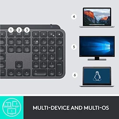 لوحة مفاتيح Logitech USB-C MX Keys المتقدمة اللاسلكية المضيئة - الجرافيت (متجددة) in Kuwait