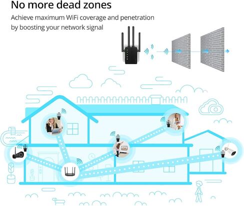 موسع نطاق WiFi 1200 ميجابت في الثانية مكرر معزز الإشارة، Foscam 2.4G و5 جيجا هرتز مضخم لاسلكي ثنائي النطاق مع مؤشر إشارة ذكي، إعداد زر واحد مع منفذ إيثرنت in Saudi Arabia