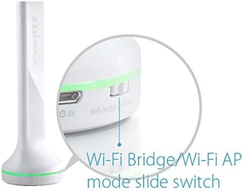 شبكة لاسلكية داخلية - نقطة وصول من ايدي ماكس in Kuwait