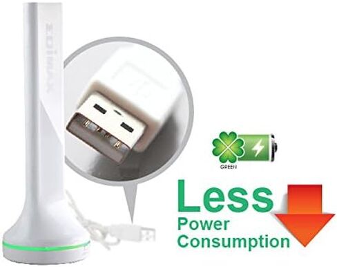 شبكة لاسلكية داخلية - نقطة وصول من ايدي ماكس in Kuwait