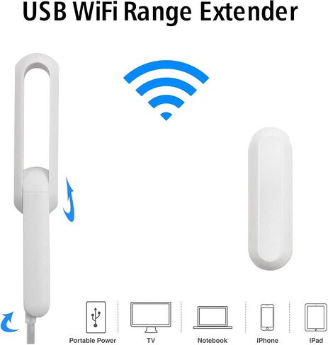 2022 مُعزز إشارة موسع نطاق WiFi TUOSHI بسرعة 1200 ميجا بت في الثانية، يغطي ما يصل إلى 5000 قدم مربع و35 جهازًا، ومكرر WiFi ثنائي النطاق 2.4 و5 جيجا هرتز مع منفذ Ethernet/LAN in Kuwait